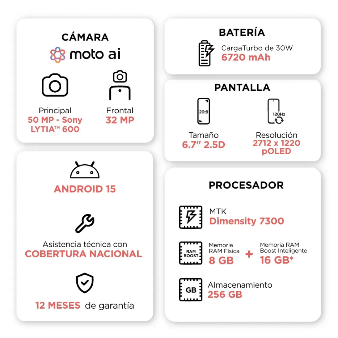 MOTOROLA MOTO G86 POWER 256/8GB